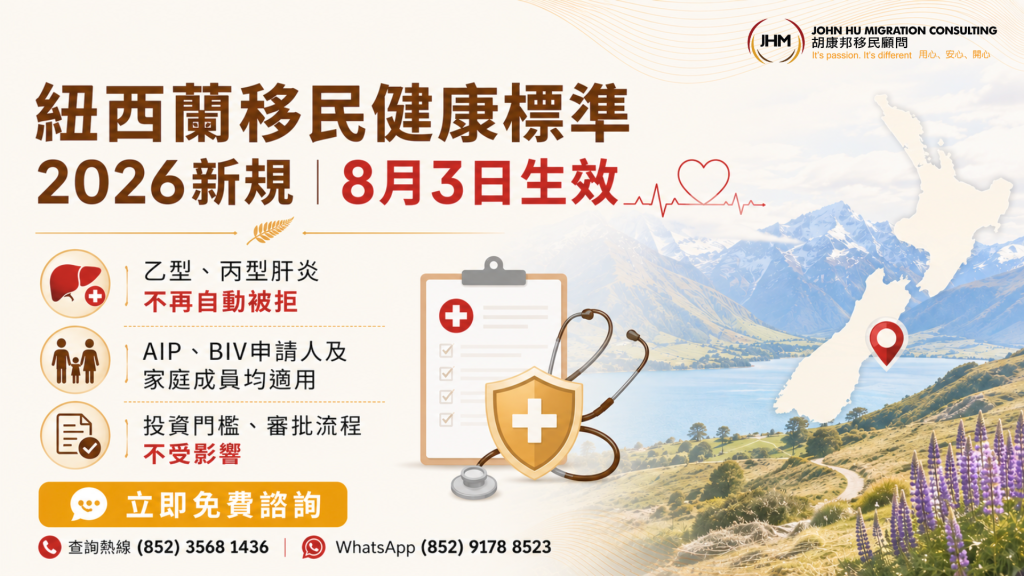 紐西蘭移民健康標準2026新規：AIP、BIV申請人必讀重點