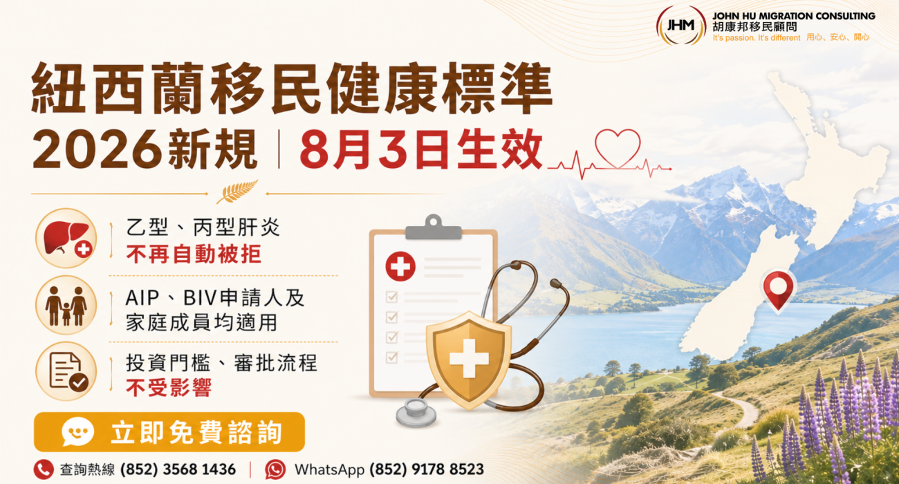 紐西蘭移民健康標準2026新規：AIP、BIV申請人必讀重點