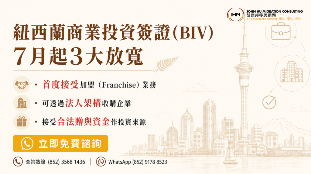 紐西蘭商業投資簽證（BIV）2026年7月新政：3大放寬全解讀