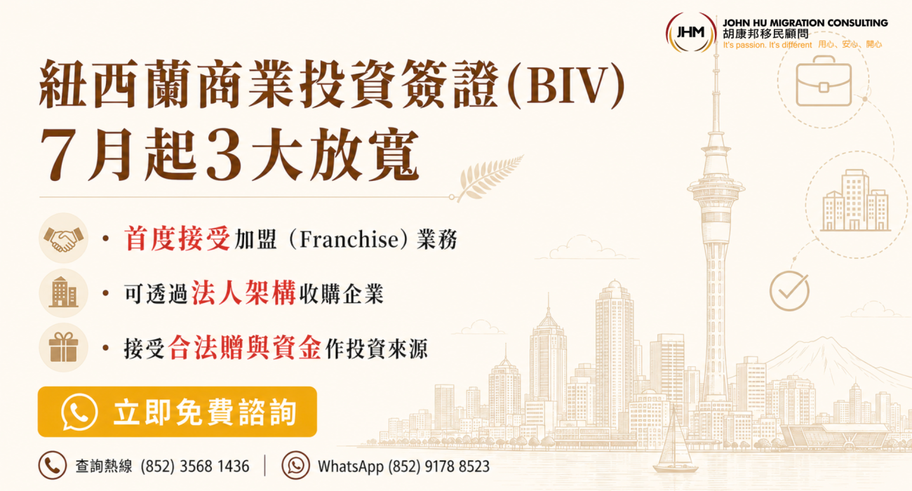 紐西蘭商業投資簽證BIV