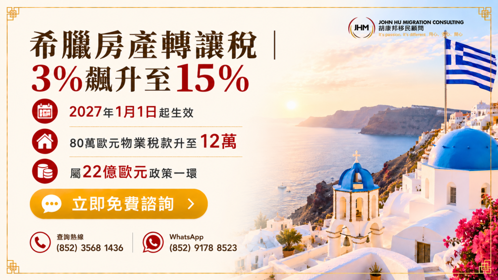 希臘黃金簽證房產轉讓稅暴升至15%：2027年起投資者須留意