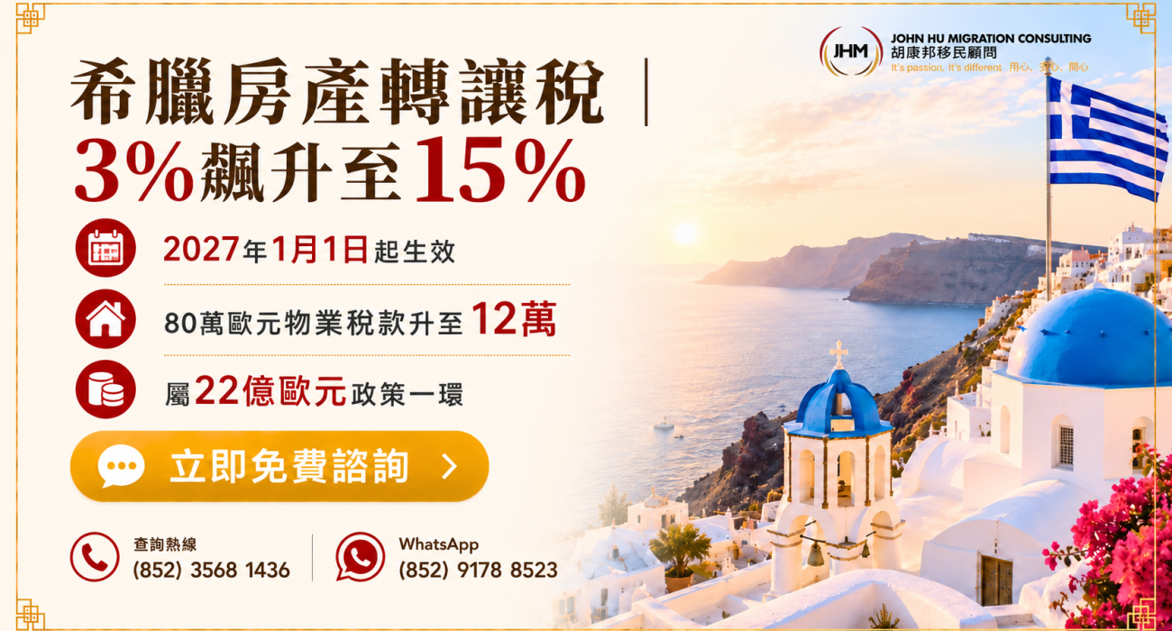 希臘黃金簽證房產轉讓稅暴升至15%：2027年起投資者須留意