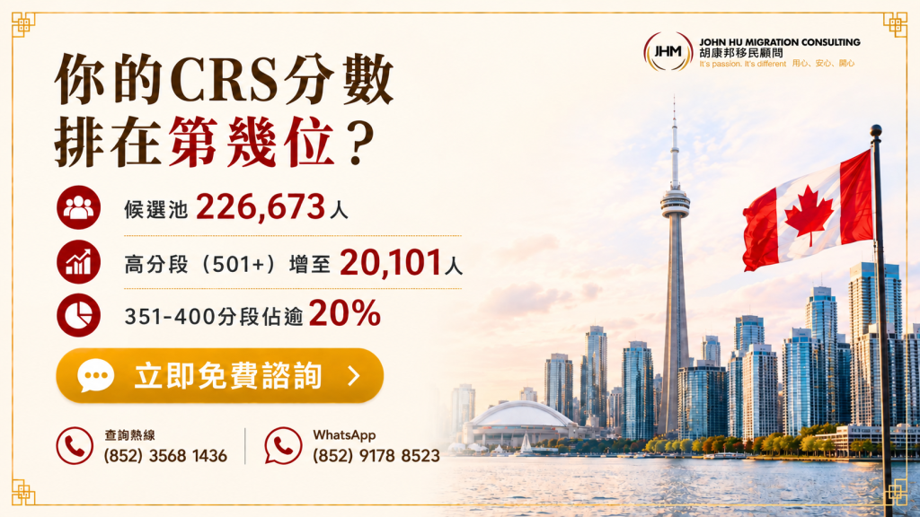 加拿大Express Entry候選池CRS分數分佈：你的分數排在第幾位？