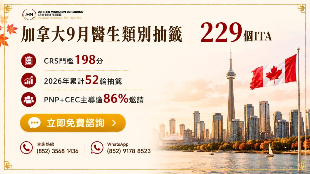 加拿大9月醫生類別Express Entry抽籤：229個ITA，CRS門檻198分