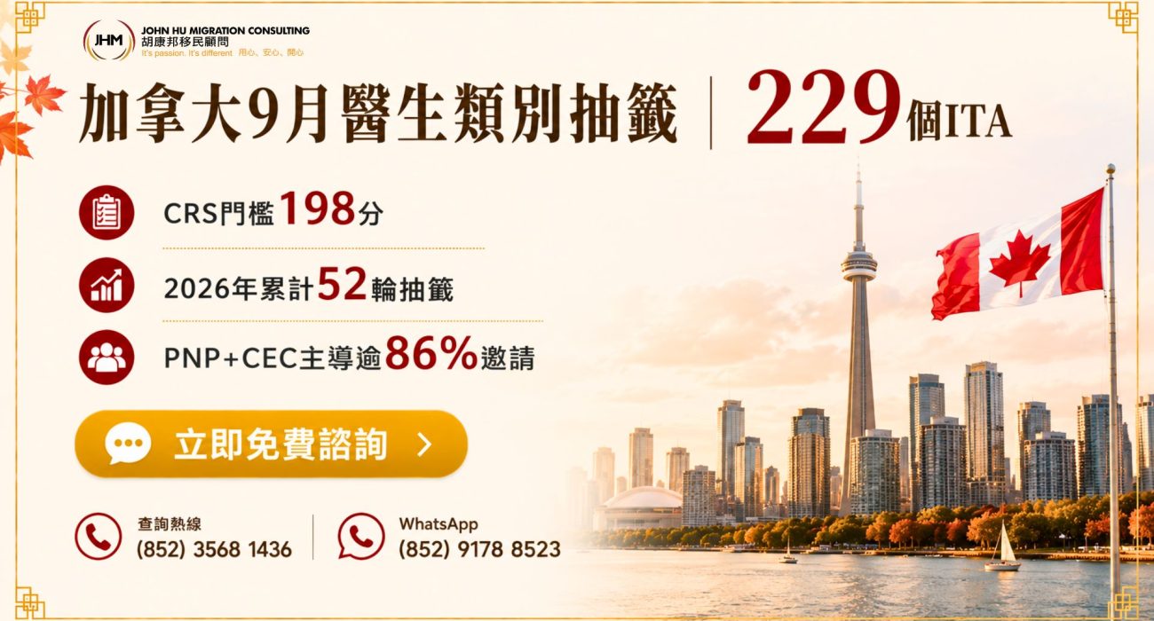 加拿大9月醫生類別Express Entry抽籤：229個ITA，CRS門檻198分
