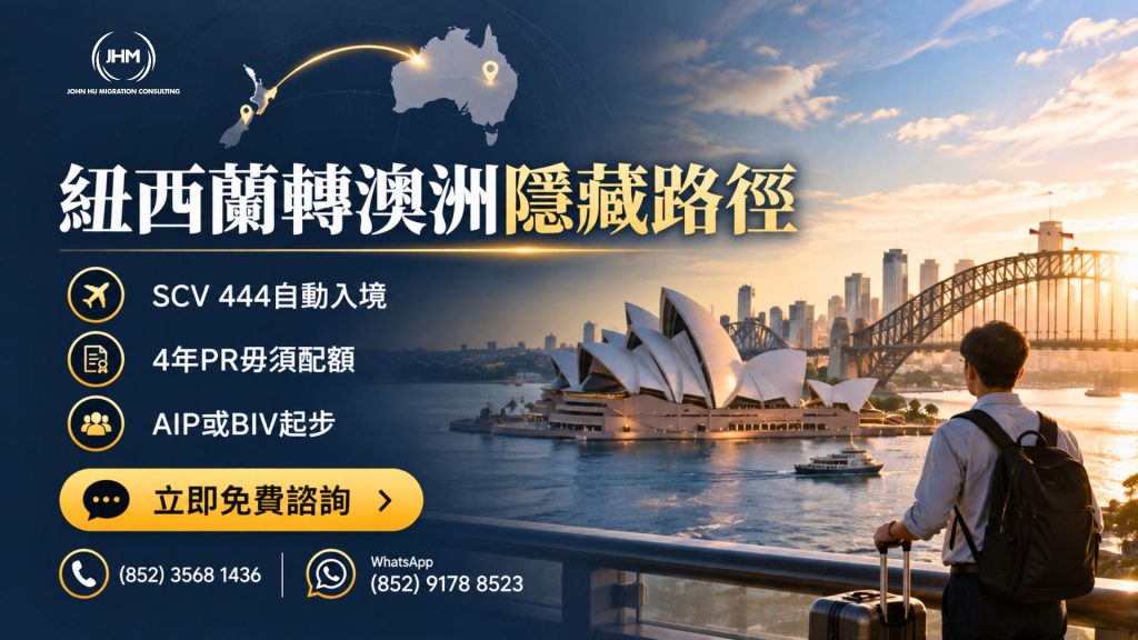 紐西蘭轉澳洲：AIP/BIV投資人的隱藏路徑
