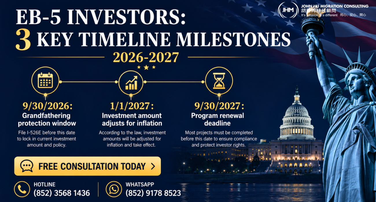 3 Timeline Milestones Every EB-5 Investor Should Know Before Filing