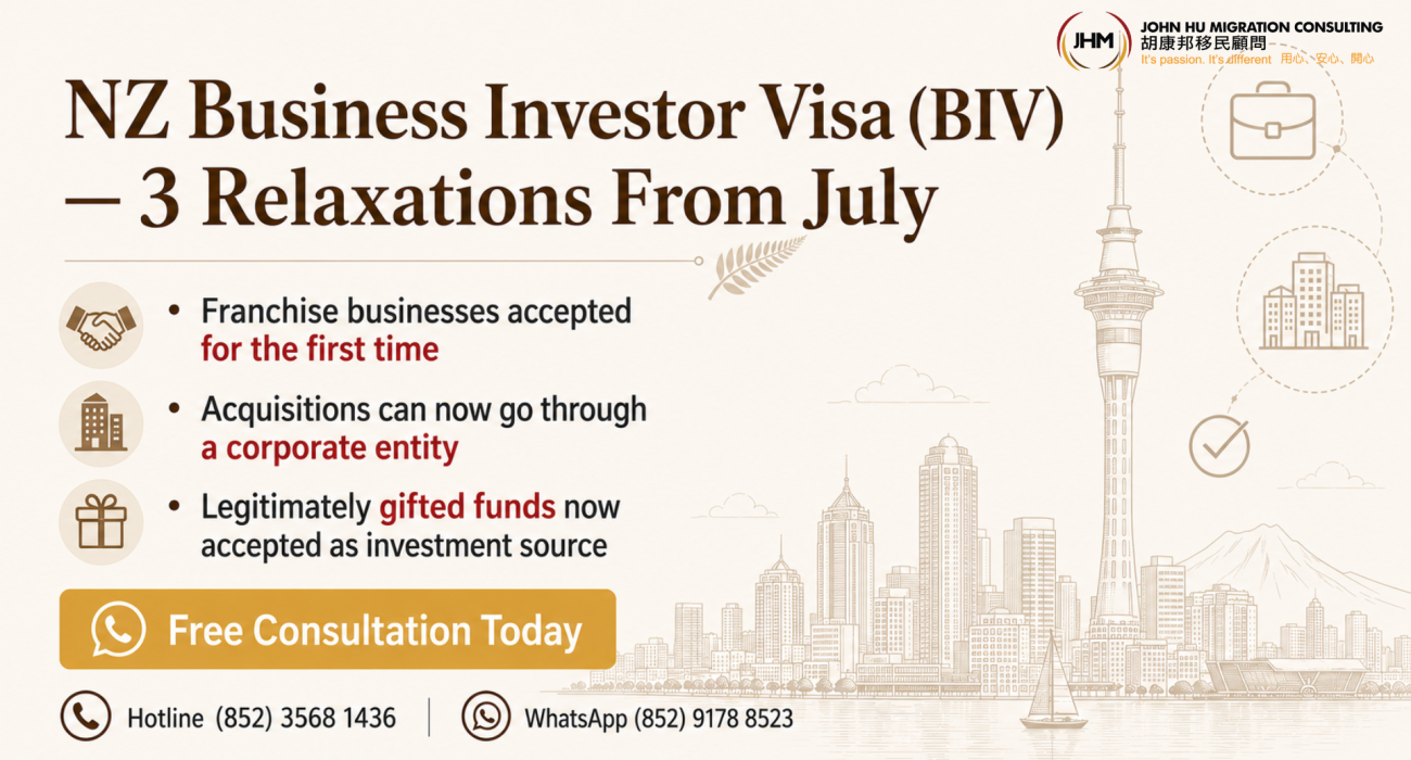 New Zealand's Business Investor Work Visa (BIV): 3 Major Relaxations, July 2026