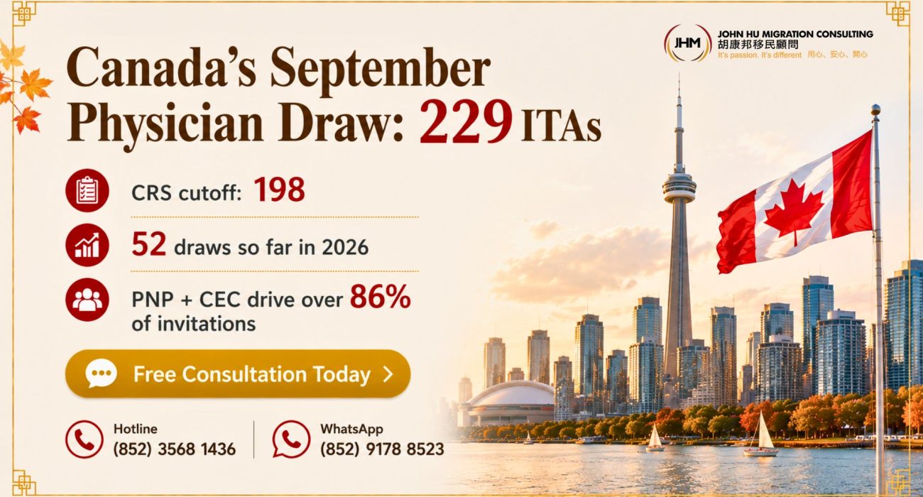 Canada’s September Express Entry Draw for Physicians: 229 ITAs, CRS Cutoff 198