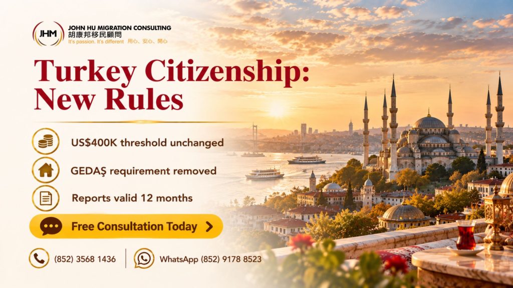 Turkey Citizenship by Investment: New Property Valuation Rules From 28 September