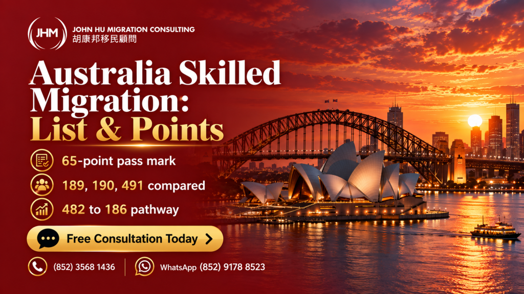 Australia Skilled Migration Occupation List and Points 2026: Choosing Between 189, 190, 491, 482 and 186