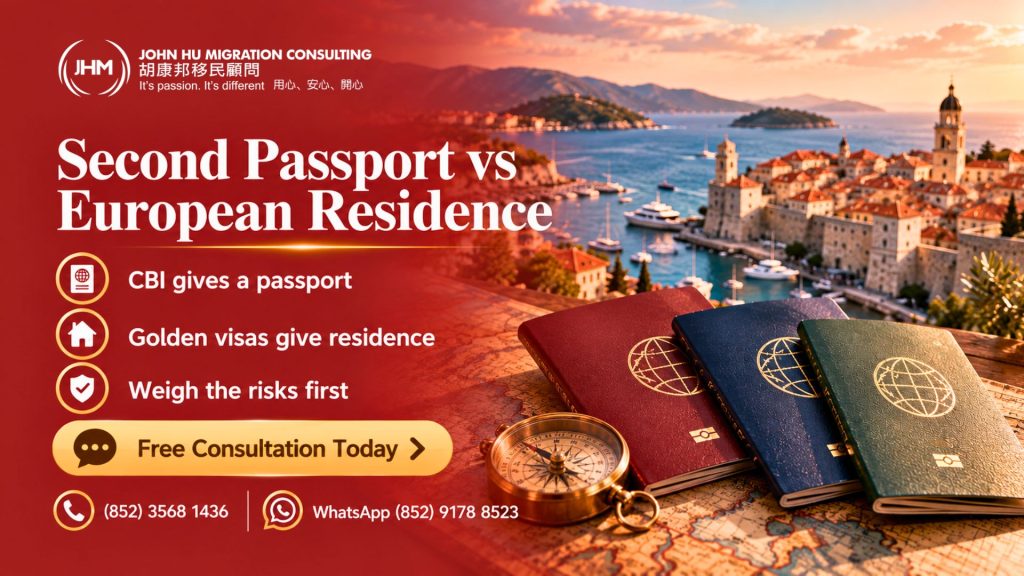 Second Passport 2026: Turkey, Caribbean, Greece or Cyprus?