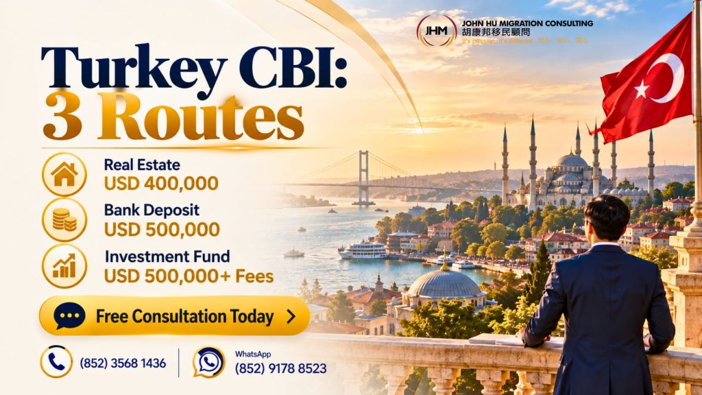 Turkey’s Citizenship-by-Investment: 3 Routes Compared