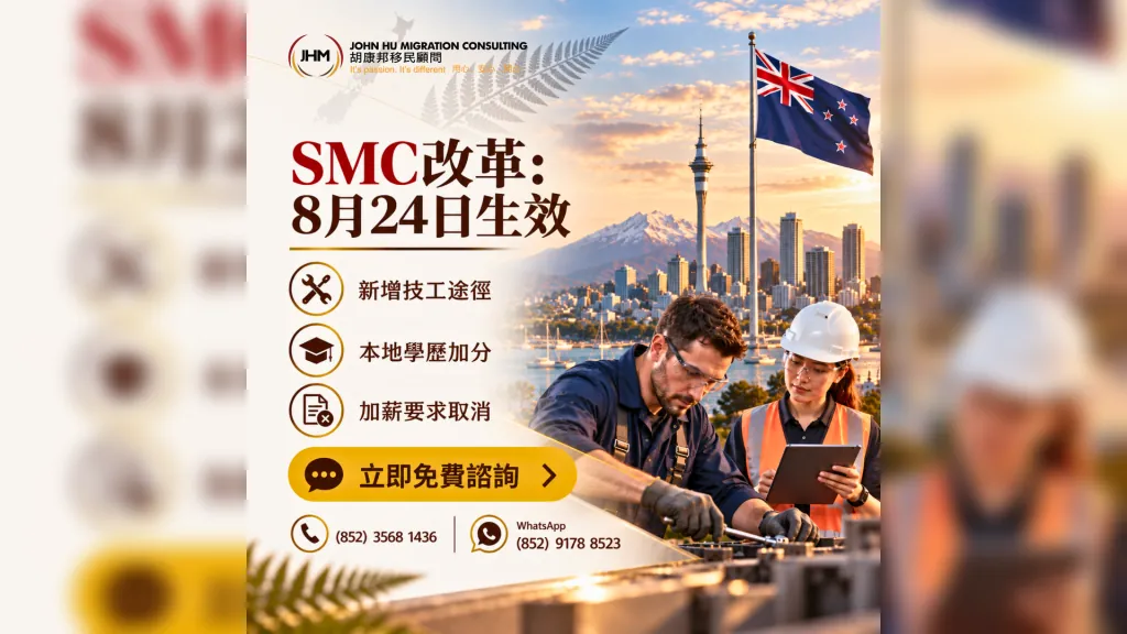 紐西蘭SMC技術移民重大改革：2026年8月24日起生效