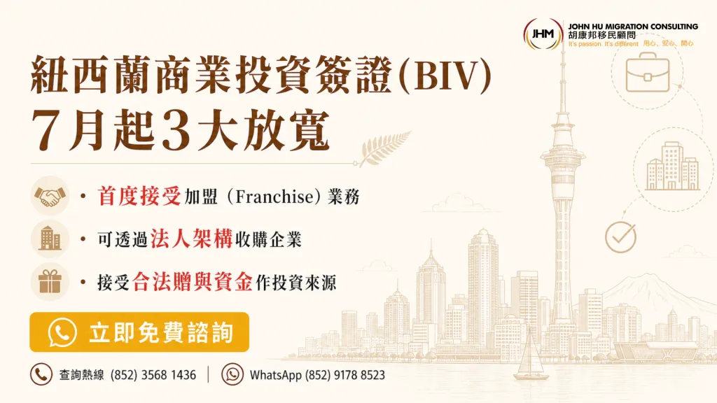 紐西蘭商業投資簽證（BIV）2026年7月新政：3大放寬全解讀